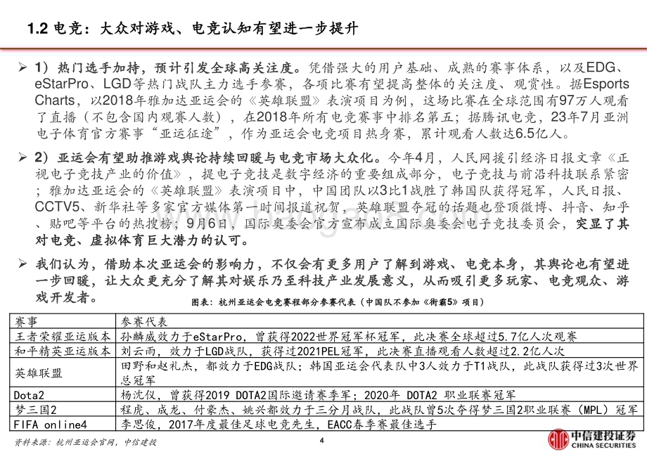 20230913_中信建投证券_传媒互联网行业研究报告：电竞首次入选AI、VR等技术加持亚运会相关传媒公司_30页.pdf_第5页