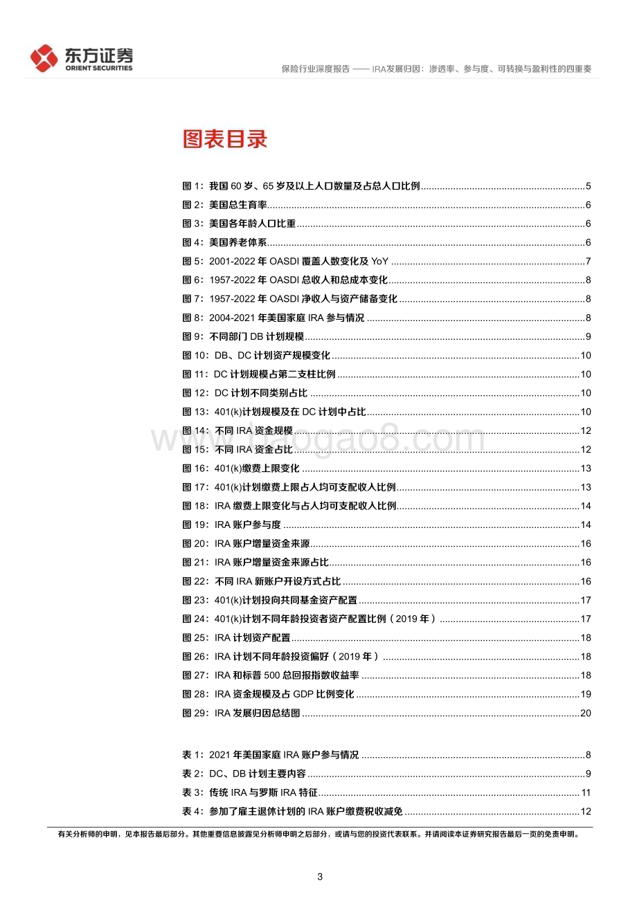 20230716_东方证券_保险行业海外养老金体系探究之美国篇_22页.pdf_第3页