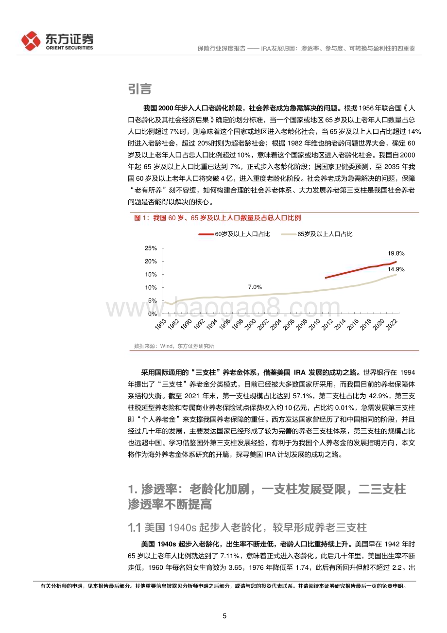 20230716_东方证券_保险行业海外养老金体系探究之美国篇_22页.pdf_第5页