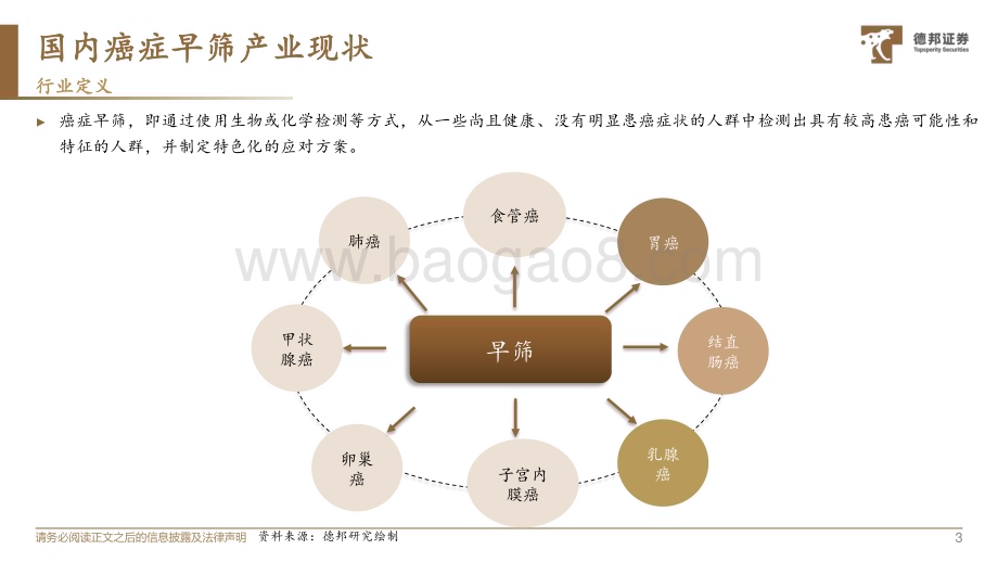 20230810_德邦证券_癌症早筛行业产业专题报告：治疗周期前置之_34页.pdf_第4页