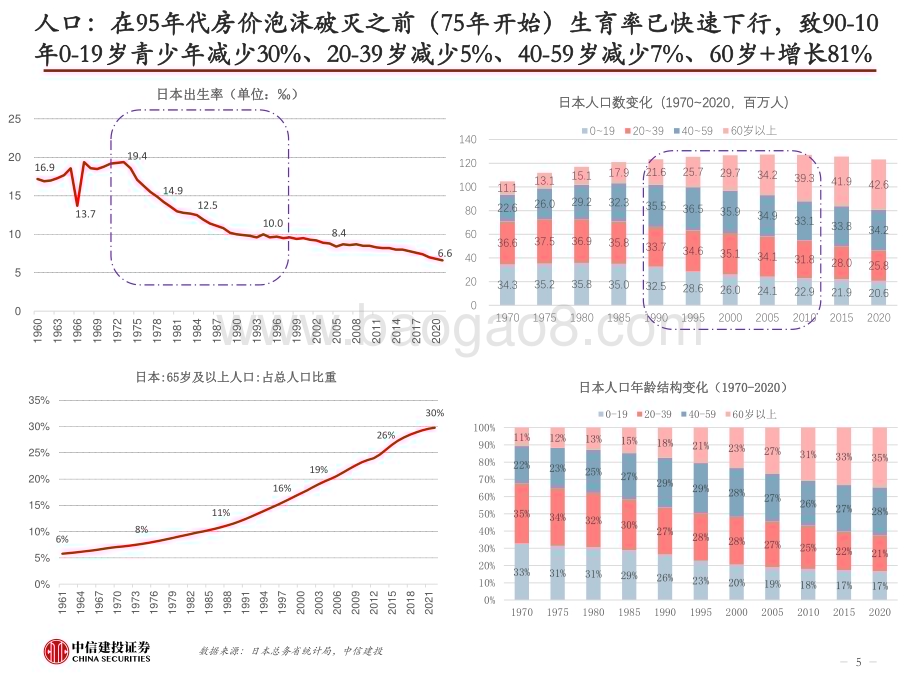 20230811_中信建投证券_服装行业日本90年代后服饰变迁启示录：平价时代创新引领出海淘金_40页.pdf_第5页