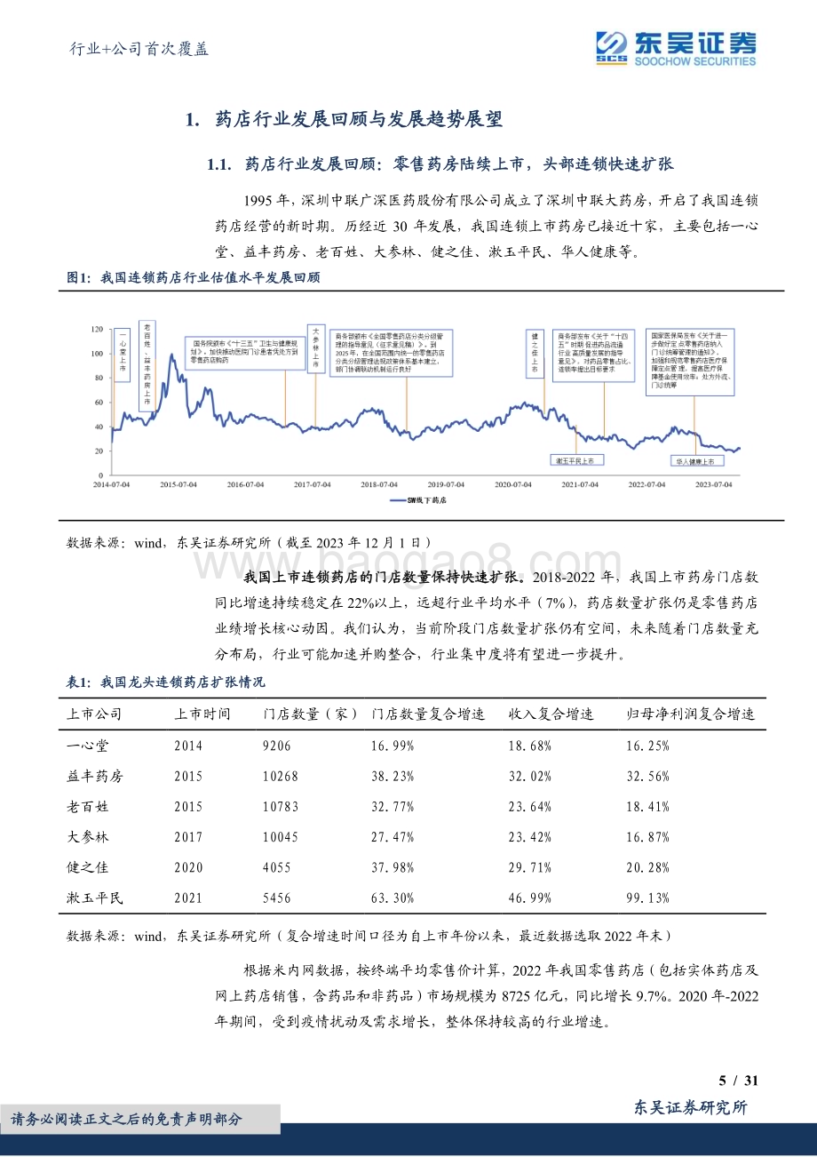 20231210_东吴证券_医药商业行业+公司首次覆盖：经营趋势向好门诊统筹政策助推处方外流与集中度提升_38页.pdf_第5页