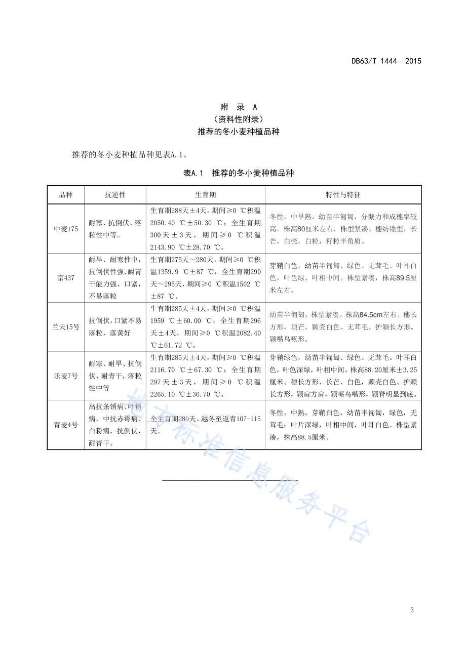 冬小麦丰产栽培技术规范DB63／T 1444-2015.pdf_第5页