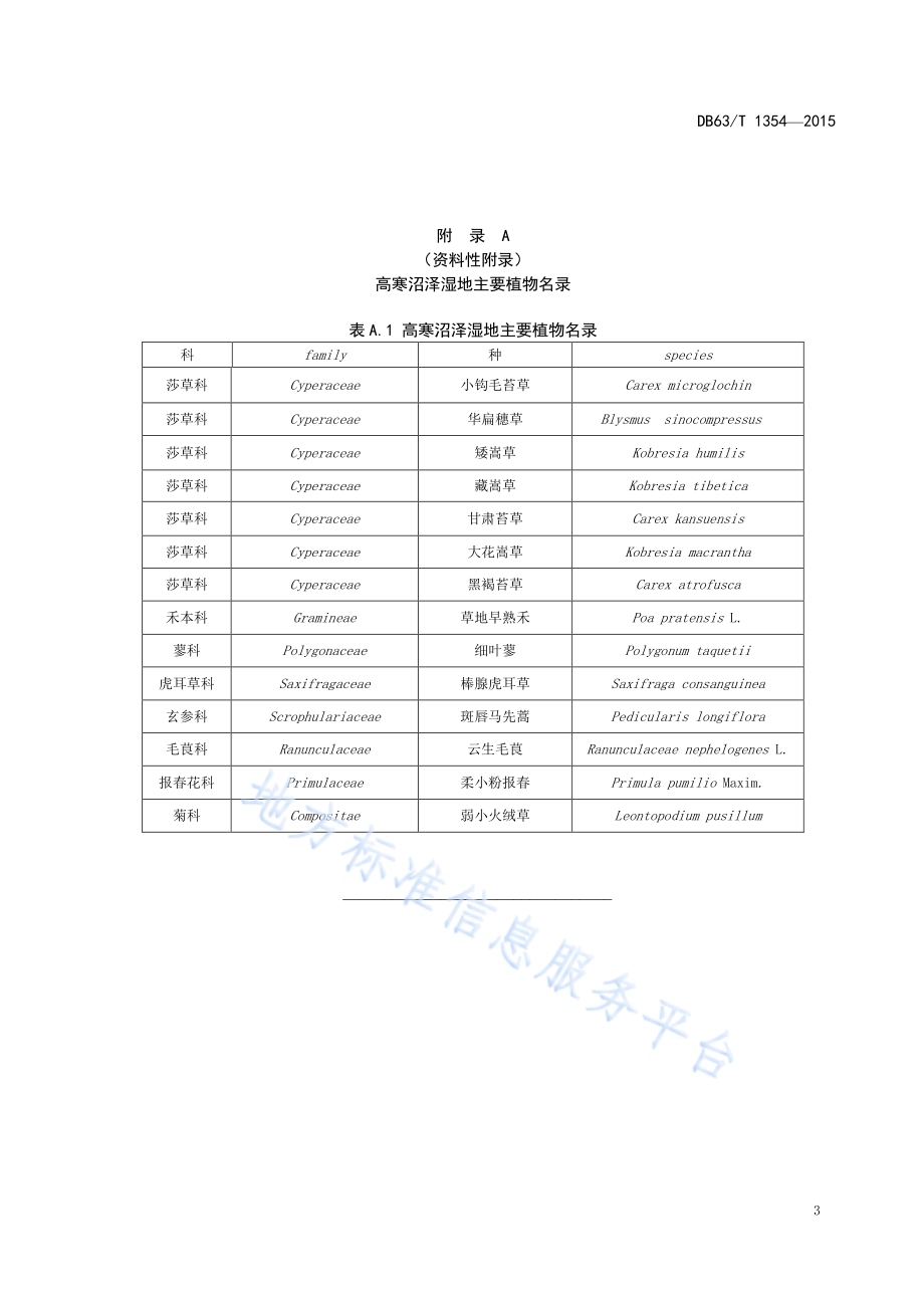 高寒沼泽湿地保护技术规范DB63／T 1354-2015.pdf_第5页