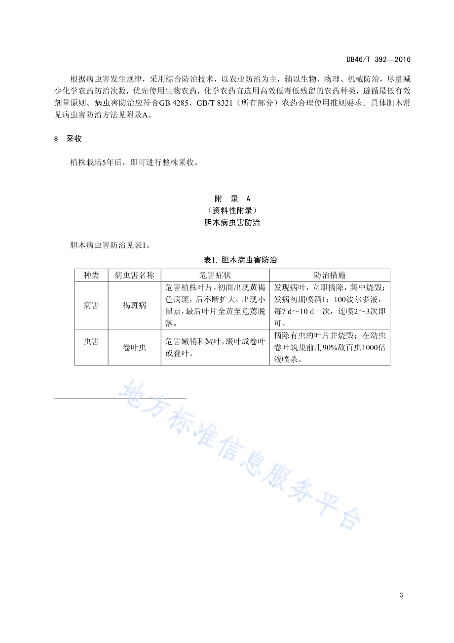 胆木生产技术规程DB46／T 392-2016.pdf_第5页