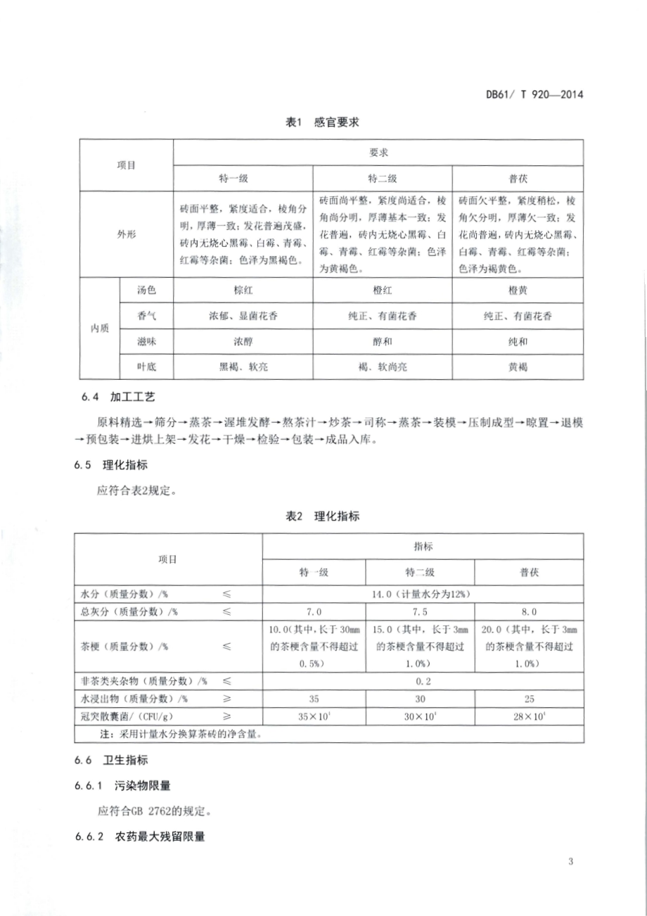 地理标志产品 泾阳茯砖茶技术规范DB61／T 920-2014.pdf_第5页
