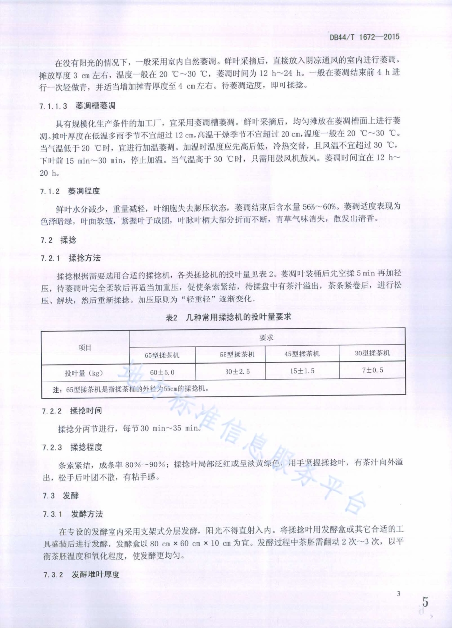 潮州单丛红茶生产技术规程DB44／T 1672-2015.pdf_第5页