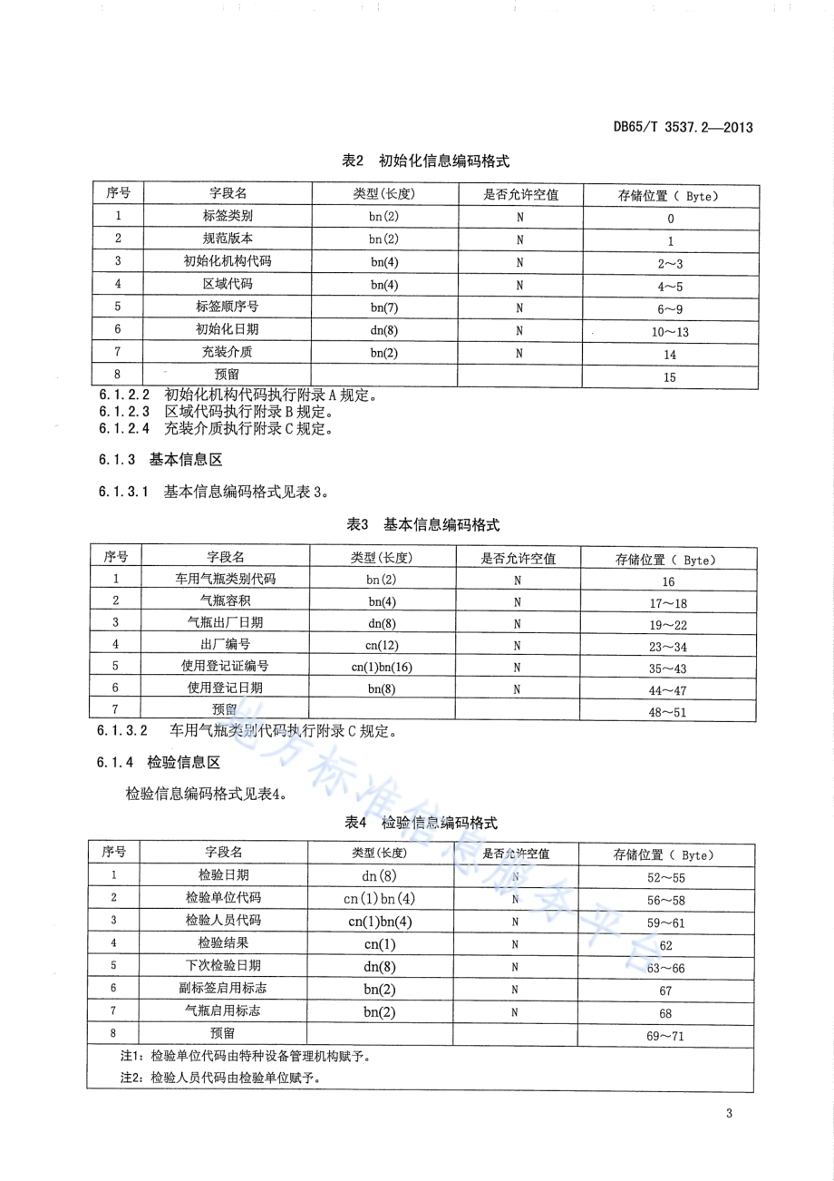 车用气瓶电子标识第2部分：信息编码格式规范DB65／T 3537.2-2013.pdf_第5页