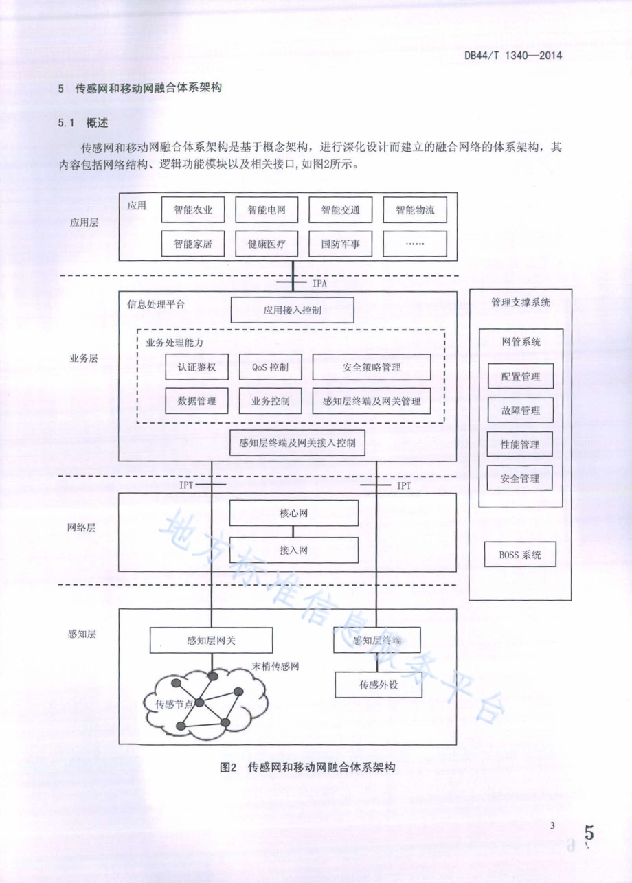 传感网和移动网融合体系架构DB44／T 1340-2014.pdf_第5页