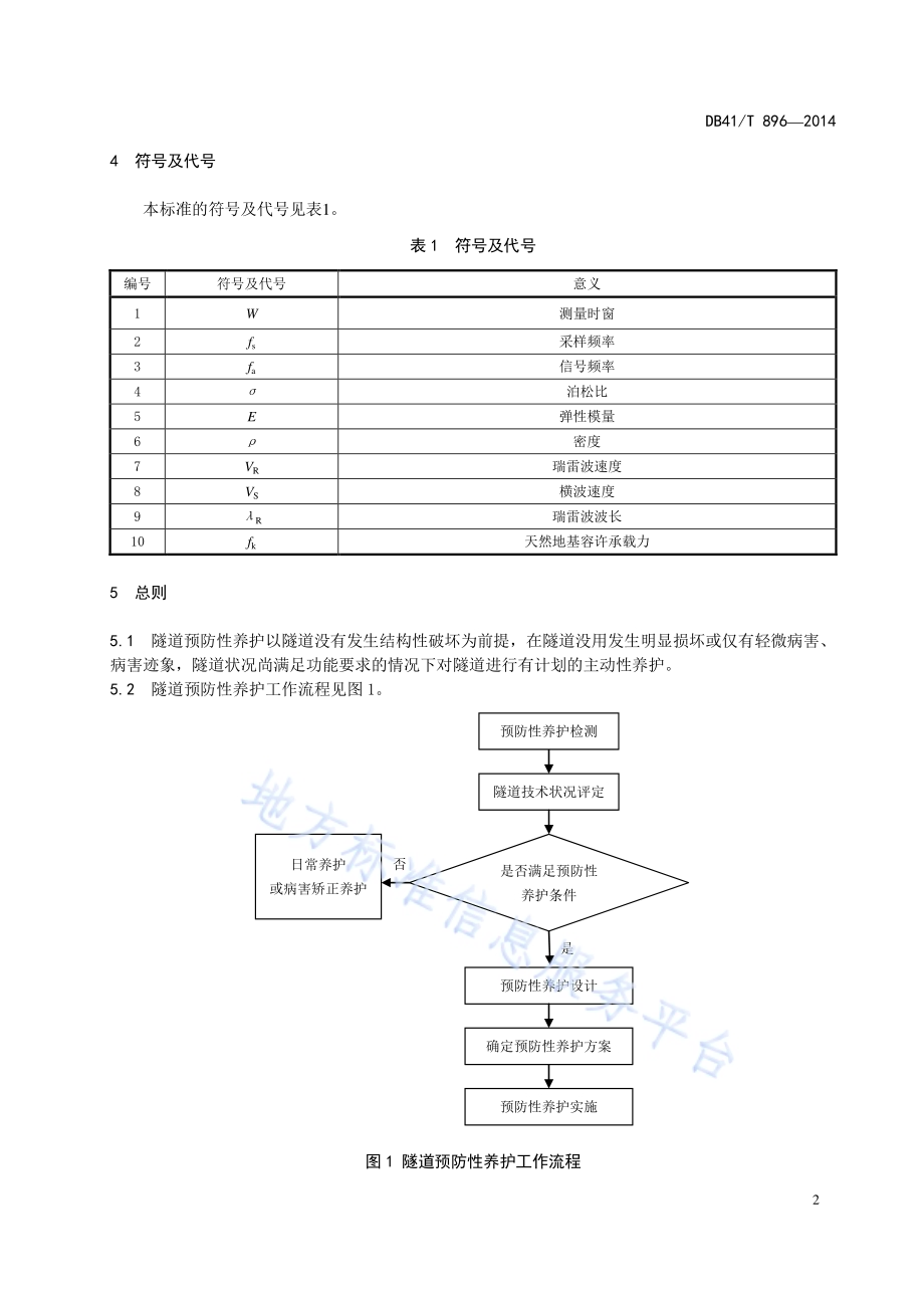 高速公路隧道预防性养护技术规范DB41／T 896-2014.pdf_第5页
