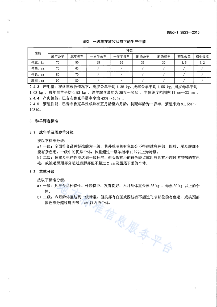 巴音布鲁克羊DB65／T 3823-2015.pdf_第4页