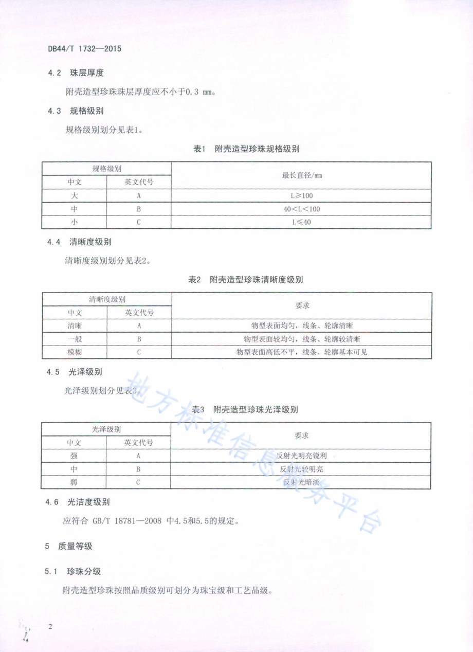 附壳造型珍珠分级DB44／T 1732-2015.pdf_第4页