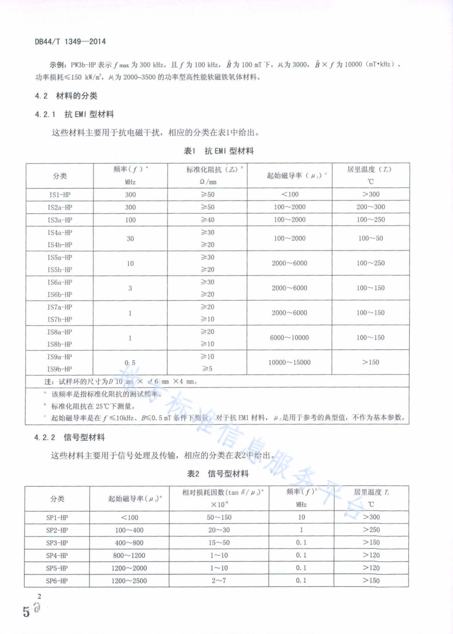 高性能软磁铁氧体材料检测规范DB44／T 1349-2014.pdf_第5页