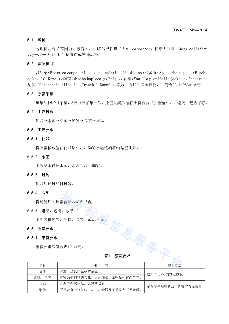 地理标志产品 贵德蜂蜜DB63／T 1249-2014.pdf_第4页