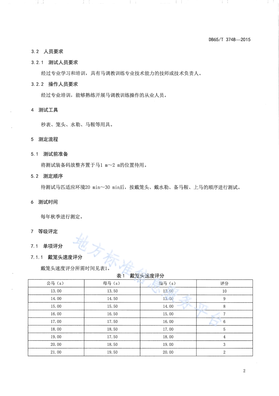 鞍速测定技术规程DB65／T 3748-2015.pdf_第4页
