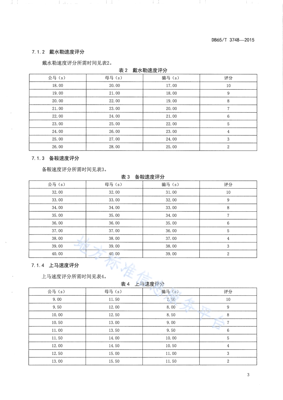 鞍速测定技术规程DB65／T 3748-2015.pdf_第5页