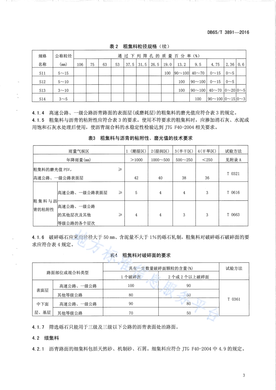 SMC常温改性沥青路面沥青混合料设计、施工技术规范DB65／T 3891-2016.pdf_第5页