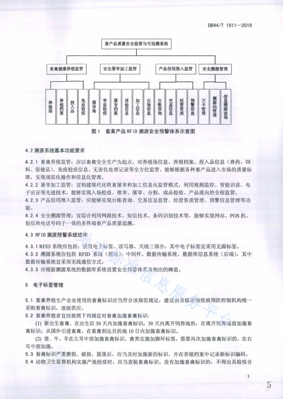 畜禽产品RFID溯源安全预警体系建设规范DB44／T 1911-2016.pdf_第5页