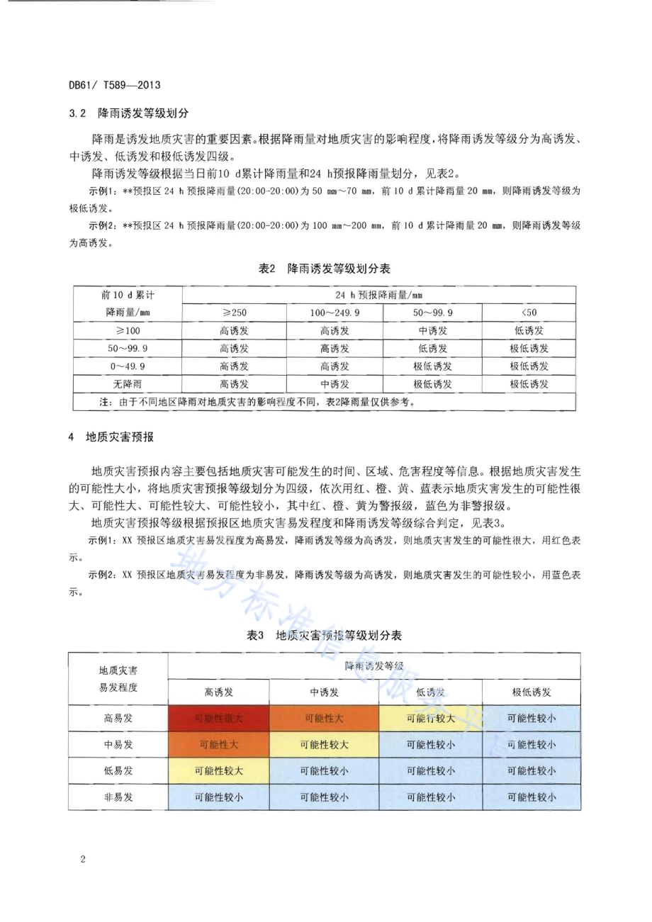 地质灾害预报技术规程DB61／T 589-2013.pdf_第4页