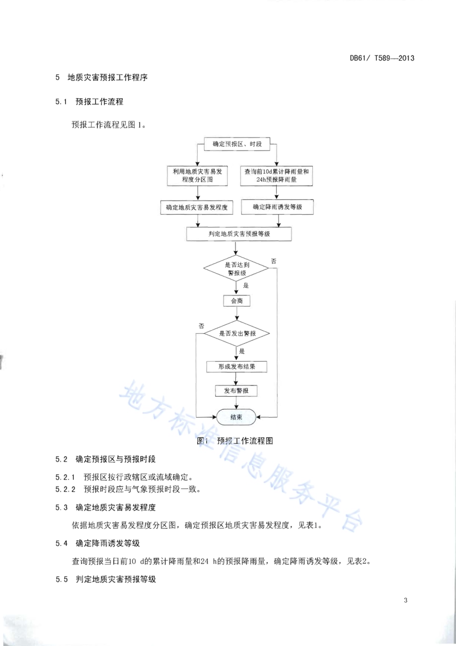 地质灾害预报技术规程DB61／T 589-2013.pdf_第5页