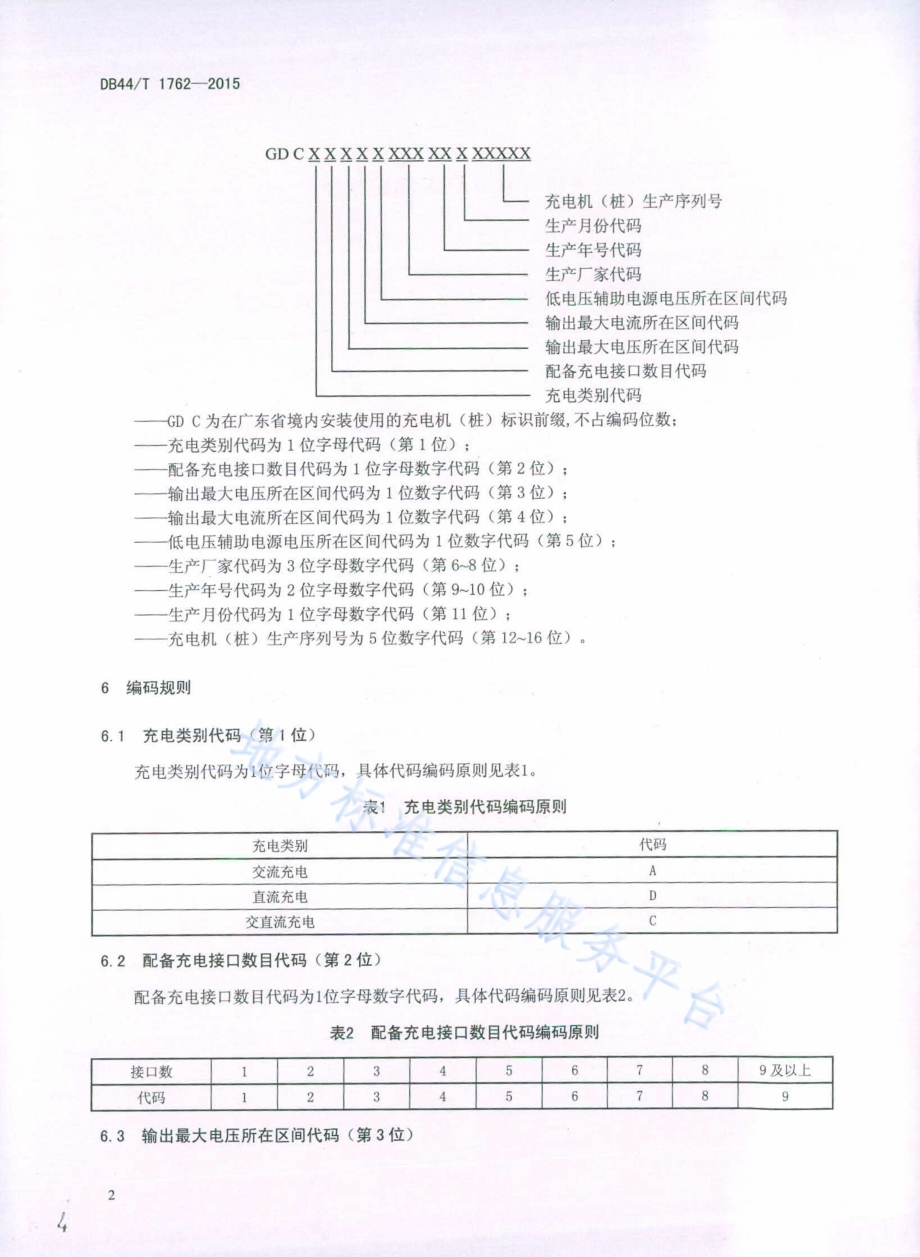 充电机（桩）标识编码规范DB44／T 1762-2015.pdf_第4页