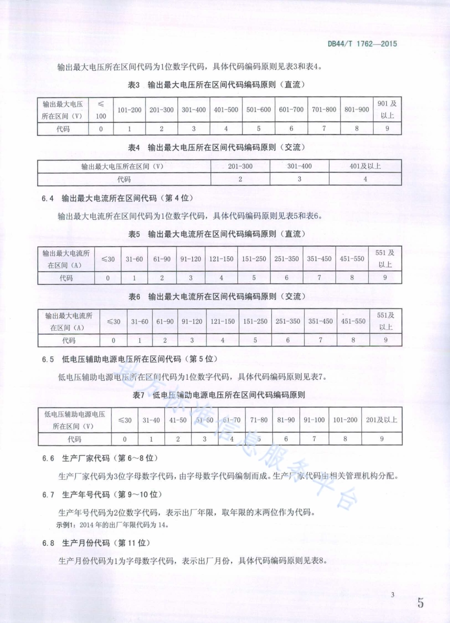充电机（桩）标识编码规范DB44／T 1762-2015.pdf_第5页