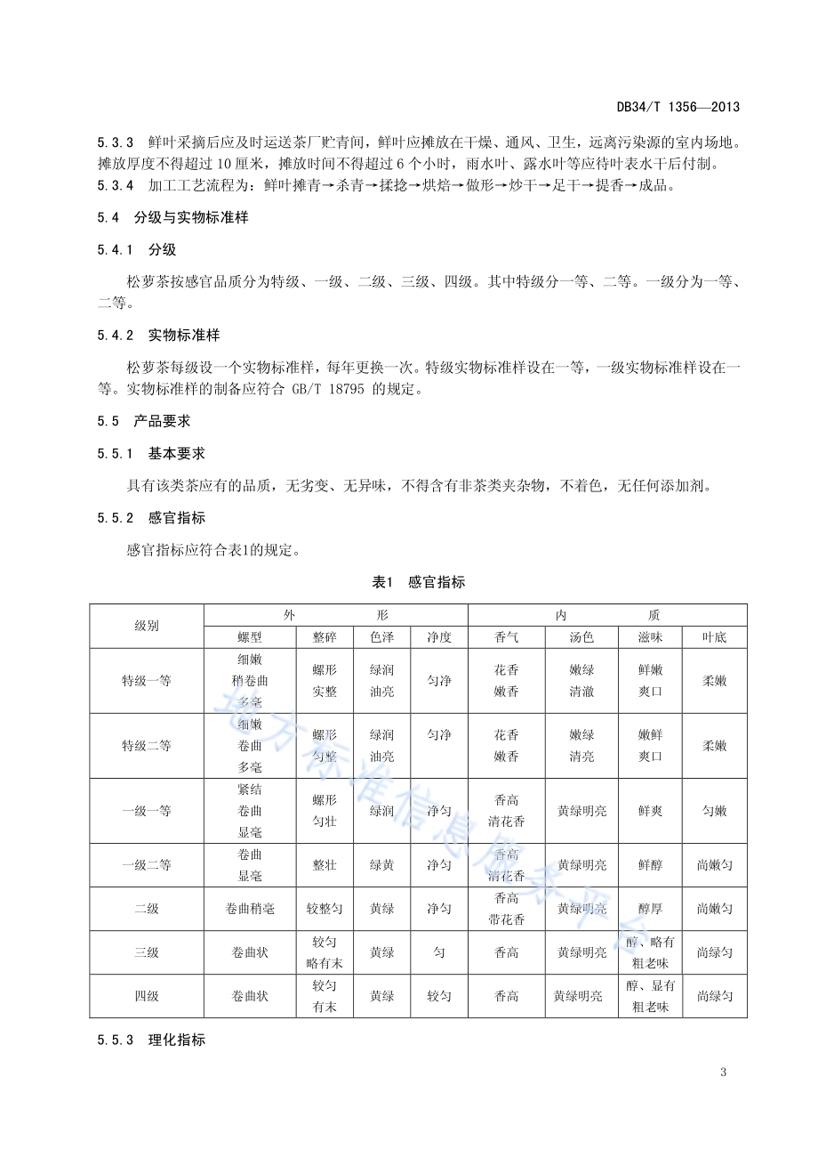 地理标志产品 松萝茶DB34／T 1356-2013.pdf_第5页