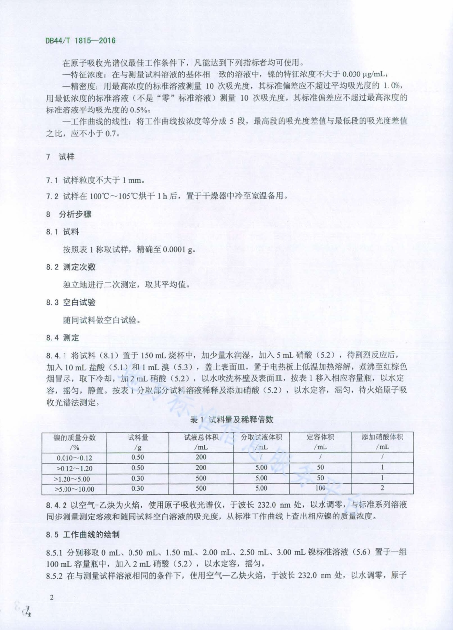 废杂铜化学分析方法 镍量的测定DB44／T 1815-2016.pdf_第4页