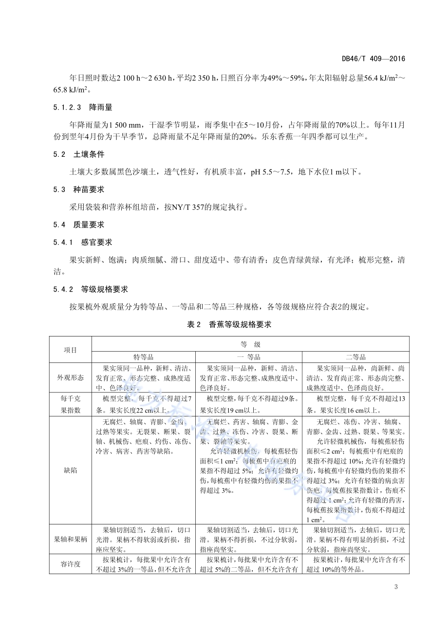 地理标志产品 乐东香蕉DB46／T 409-2016.pdf_第5页