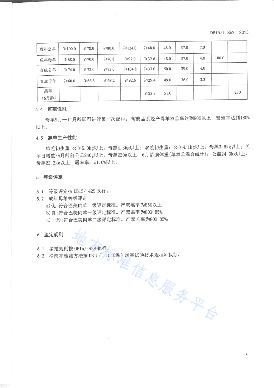 巴美肉羊高繁品系DB15／T 862-2015.pdf_第5页