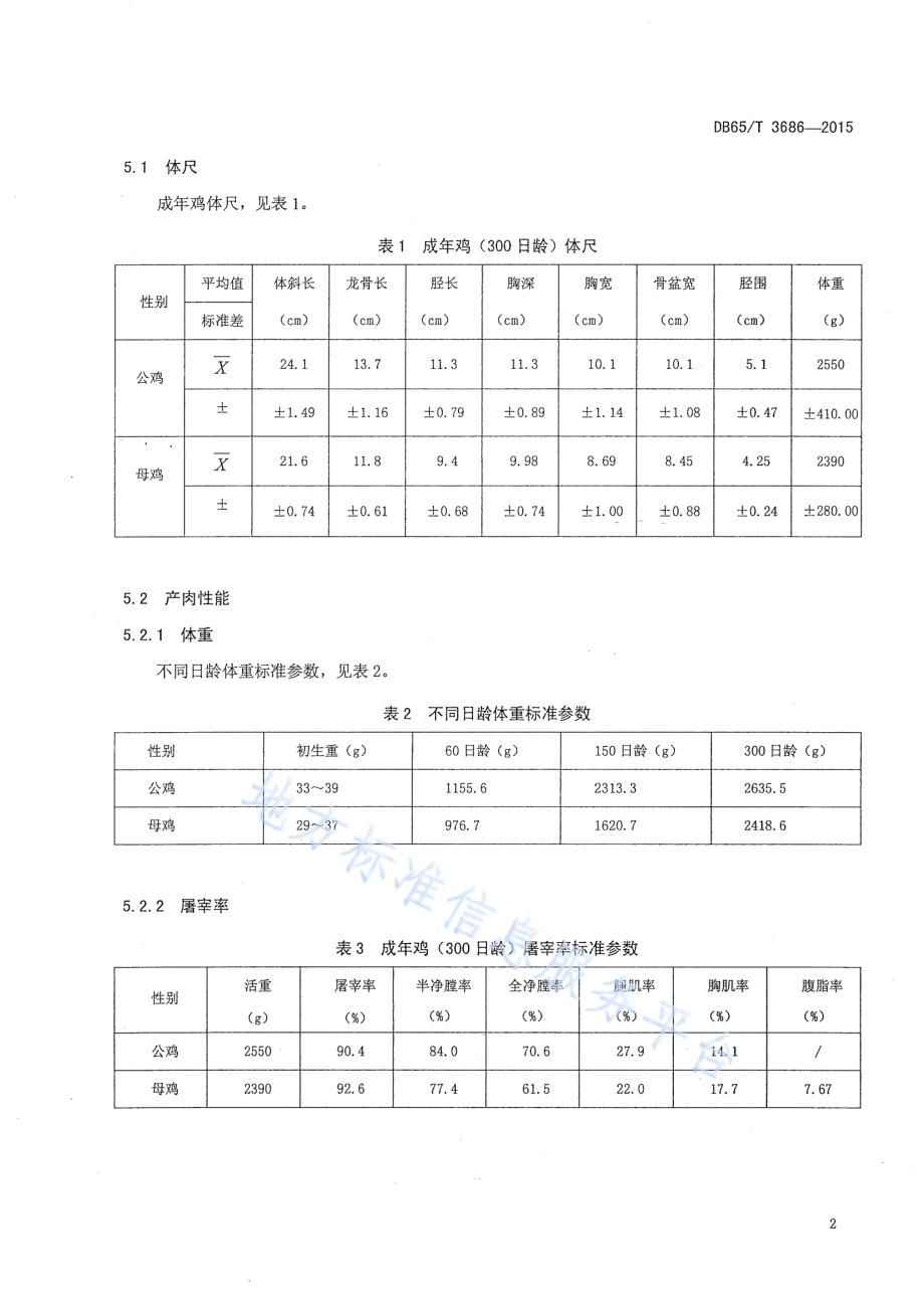 富蕴乌鸡种鸡DB65／T 3686-2015.pdf_第4页