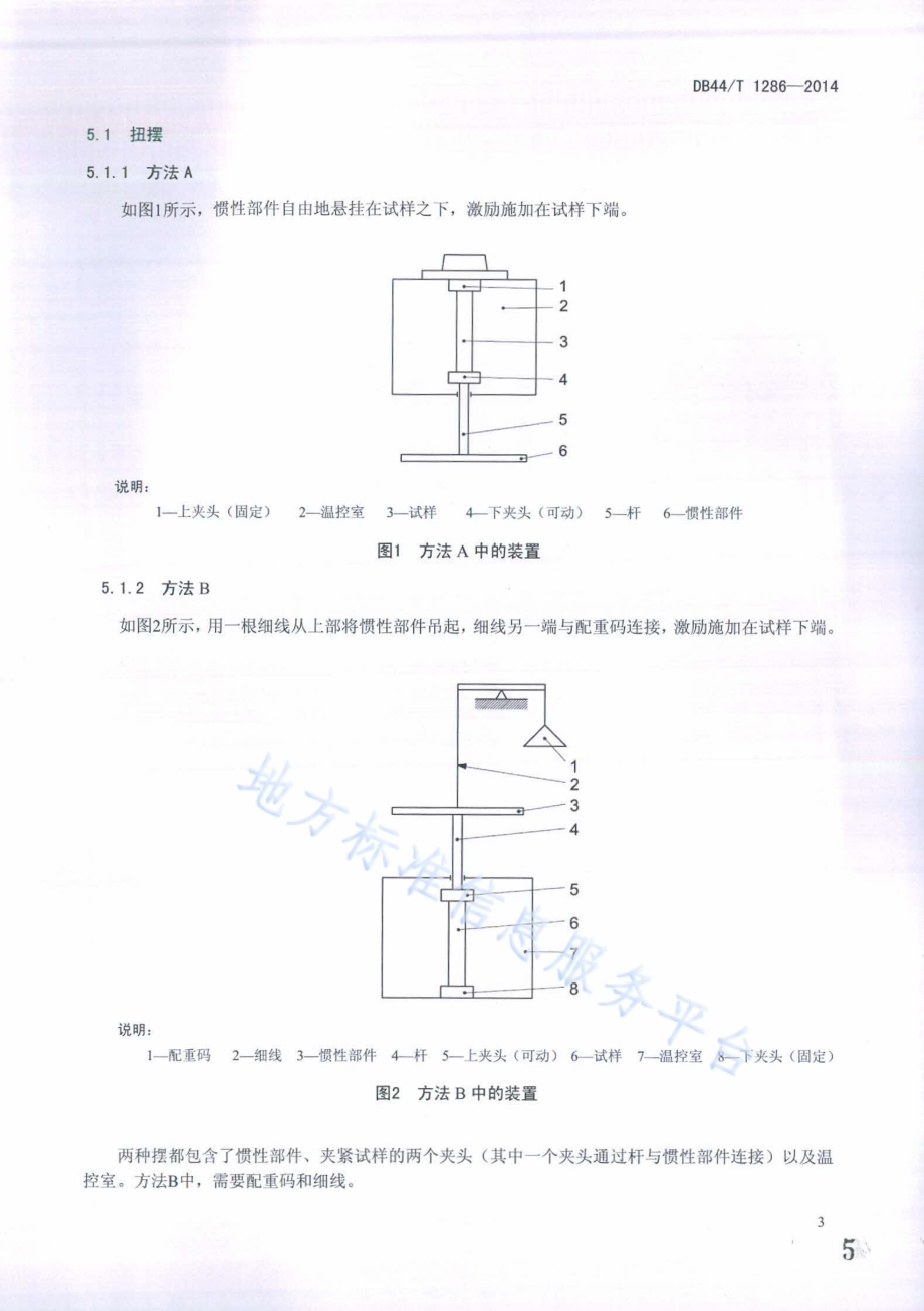 塑料动态力学性能的测定扭摆法DB44／T 1286-2014.pdf_第5页