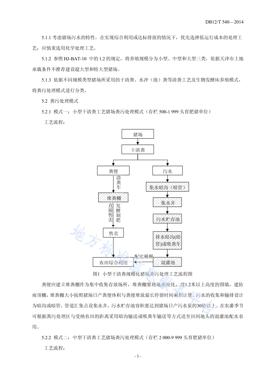 规模化猪场粪污处理与利用技术规范DB12／T 540-2014.pdf_第5页