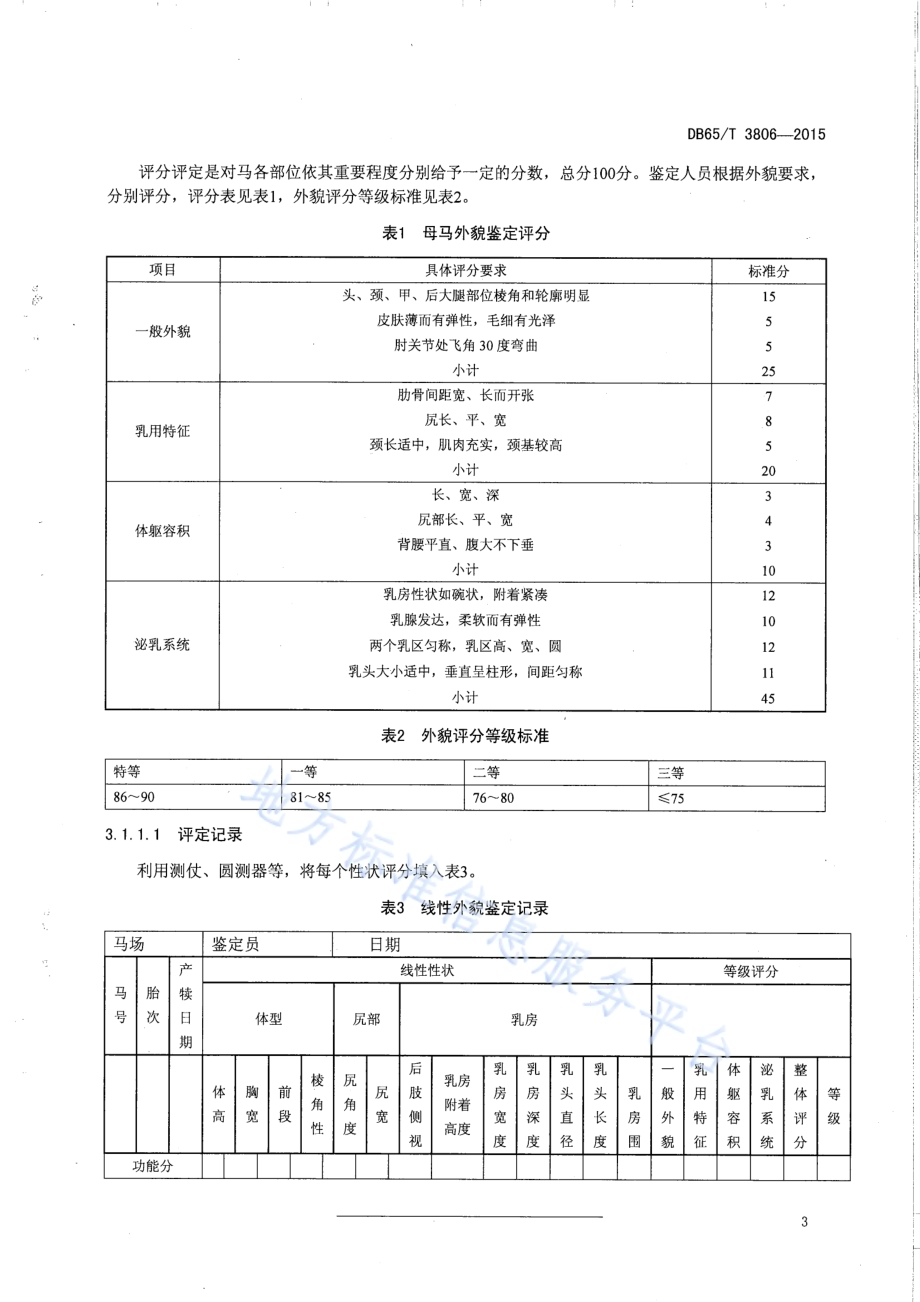 乳用马体质外貌评定技术规程DB65／T 3806-2015.pdf_第5页