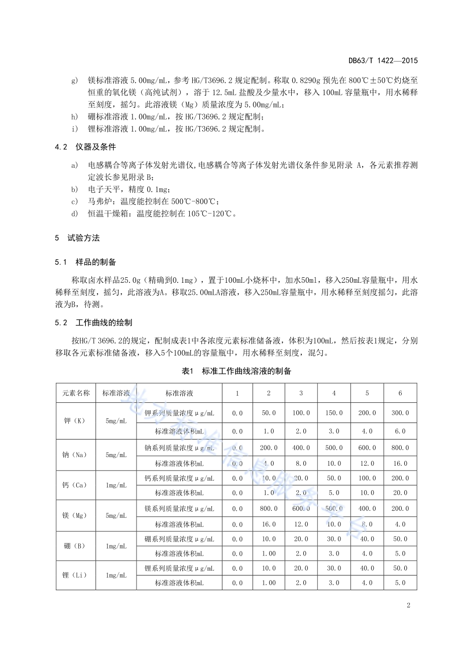 卤水中钾、钠、钙、镁、硼、锂含量的测定 电感耦合等离子体发射光谱法DB63／T 1422-2015.pdf_第4页