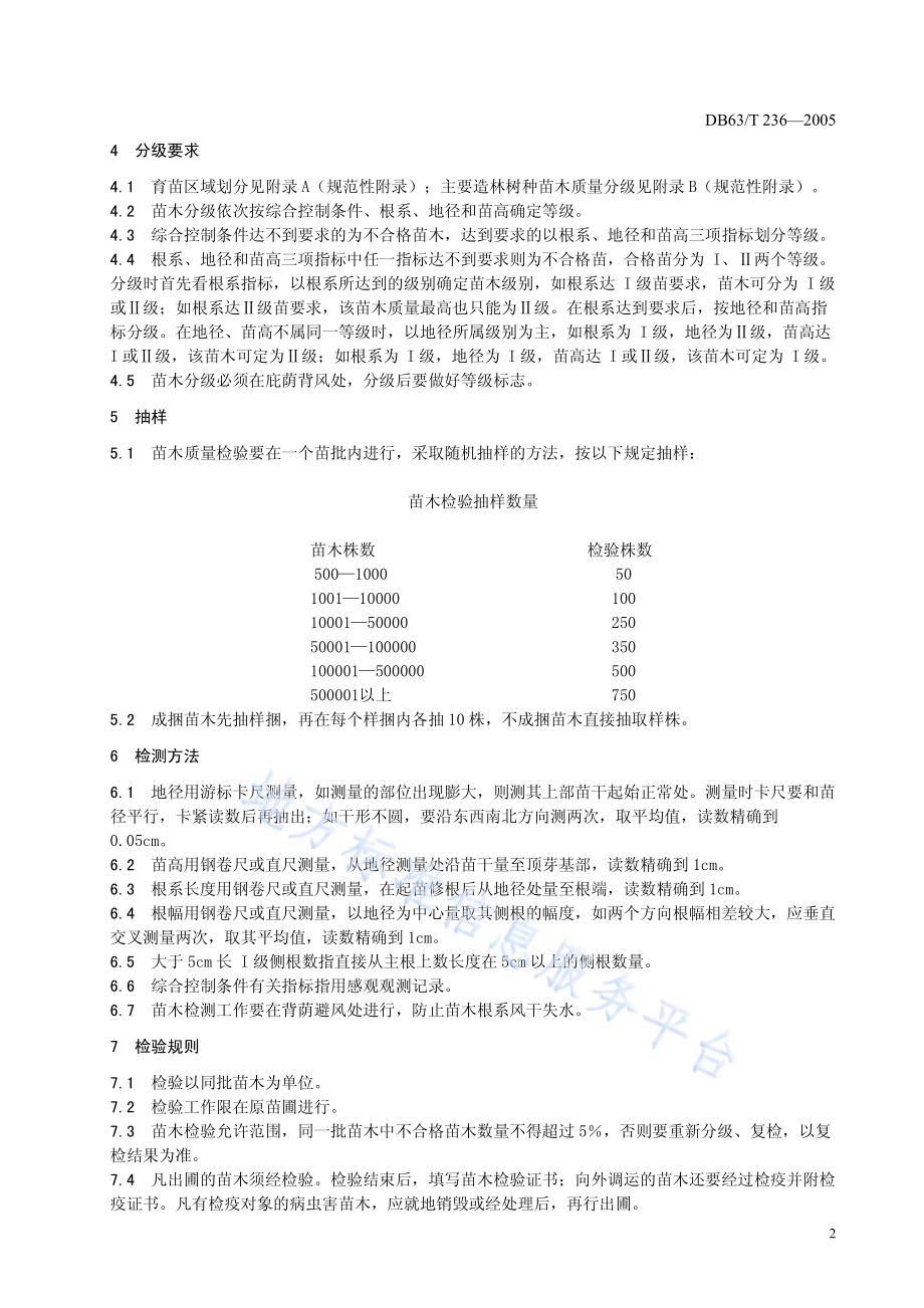 青海主要造林树种苗木质量分级DB63／T 236-2015.pdf_第5页