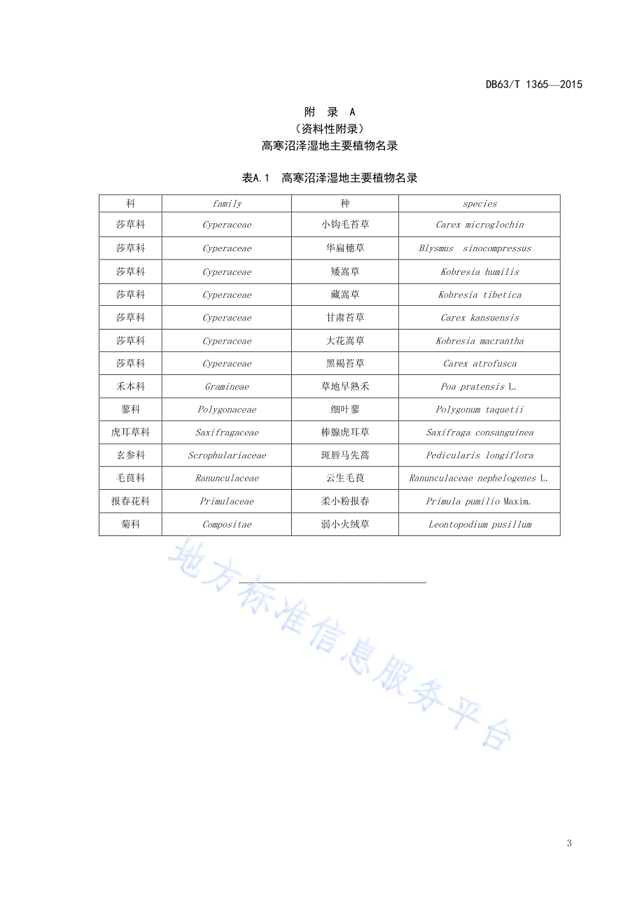 重度退化高寒沼泽湿地修复技术规范DB63／T 1365-2015.pdf_第5页