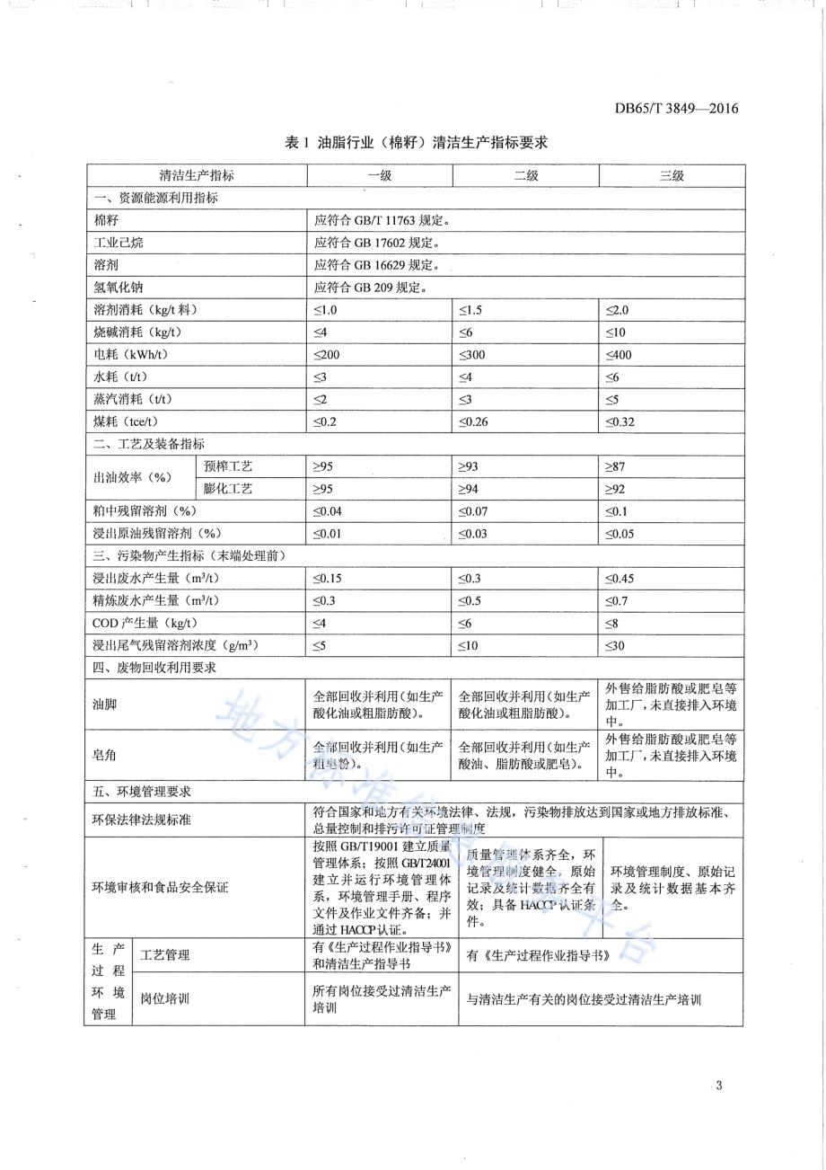 清洁生产标准 油脂工业（棉籽）DB65／T 3849-2016.pdf_第5页