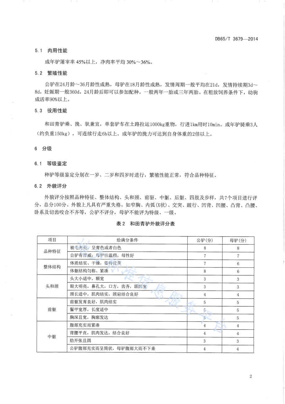 和田青驴DB65／T 3679-2014.pdf_第4页
