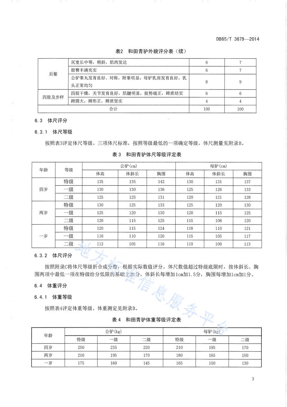 和田青驴DB65／T 3679-2014.pdf_第5页