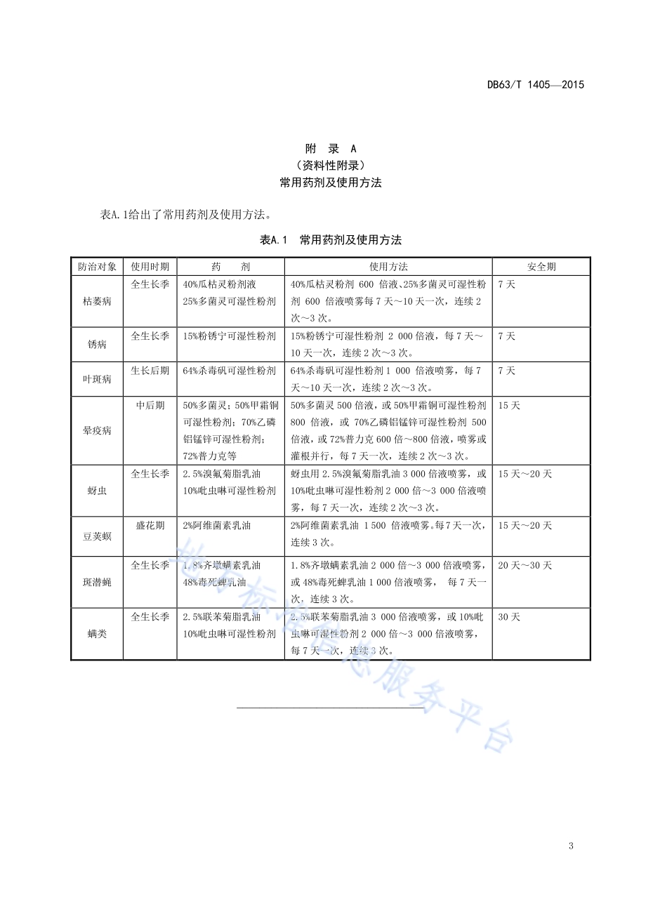 青菜豆2号丰产栽培技术规范DB63／T 1405-2015.pdf_第5页