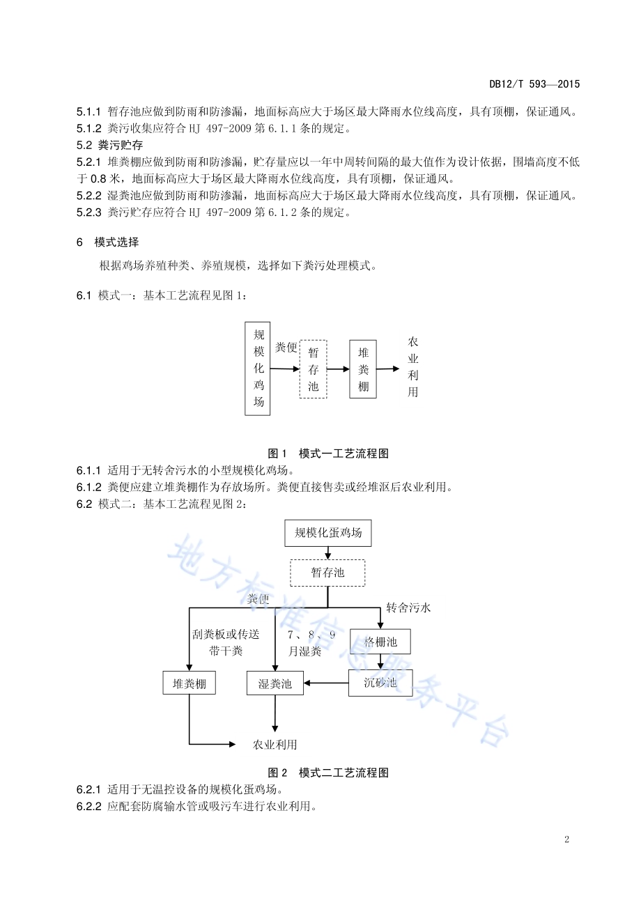 规模化鸡场粪污处理技术规范DB12／T 593-2015.pdf_第5页
