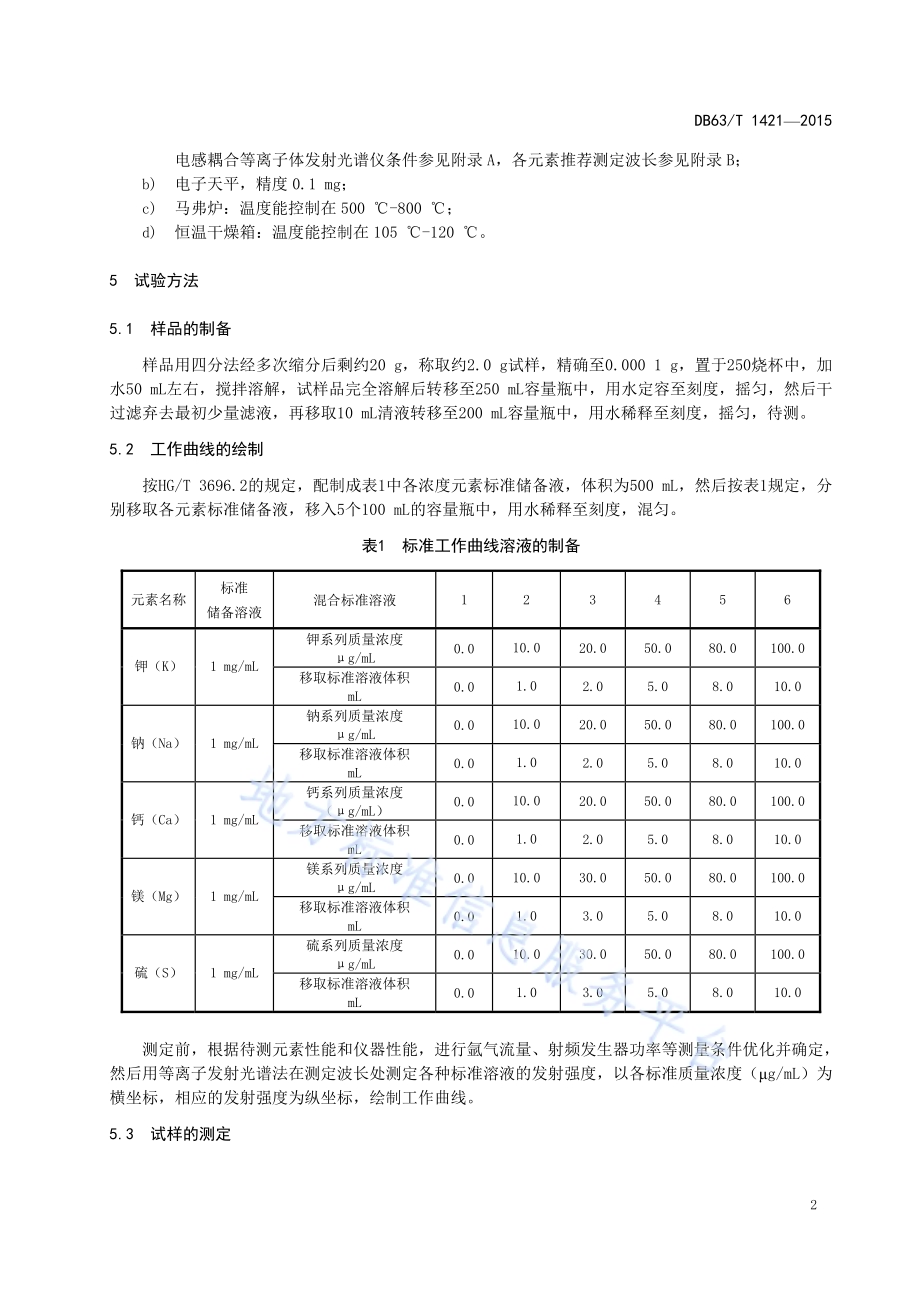 光卤石中钾、钠、钙、镁、硫含量的测定 电感耦合等离子发射光谱法DB63／T 1421-2015.pdf_第4页