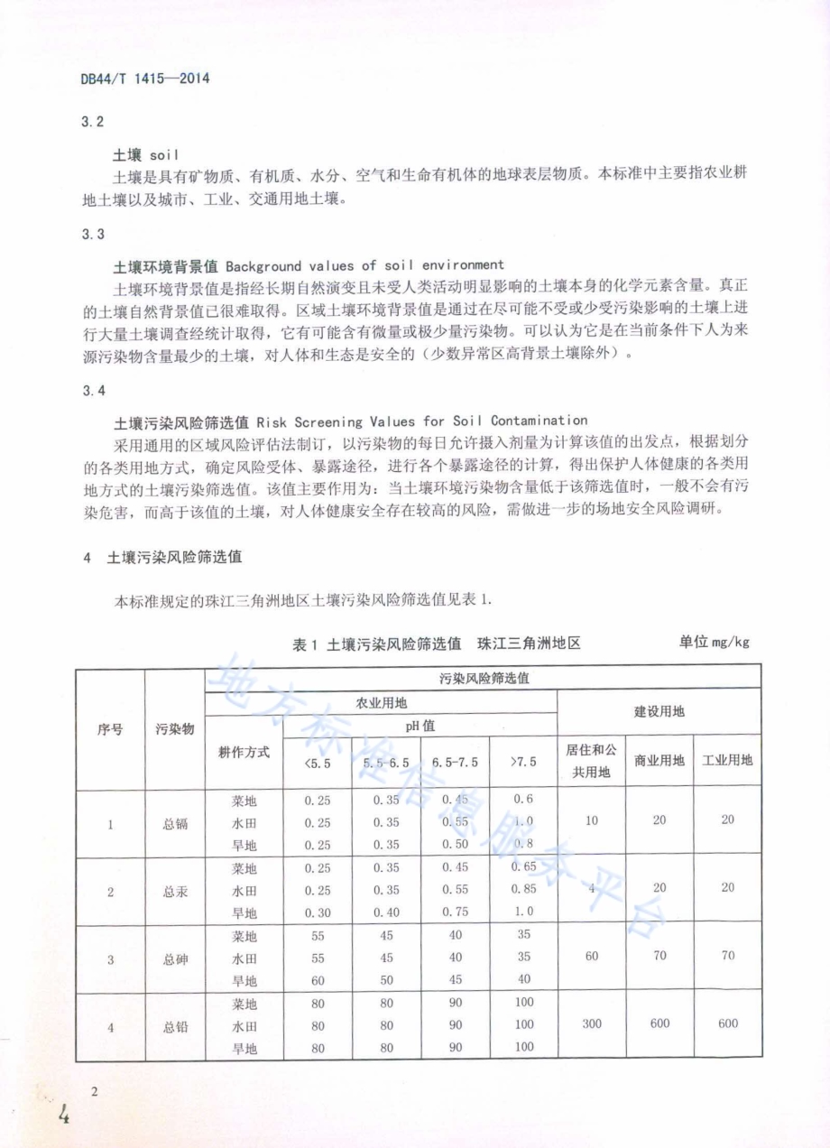 土壤重金属风险评价筛选值 珠江三角洲DB44／T 1415-2014.pdf_第4页