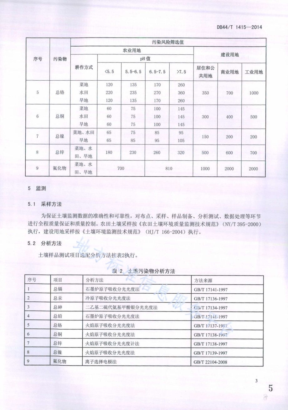 土壤重金属风险评价筛选值 珠江三角洲DB44／T 1415-2014.pdf_第5页