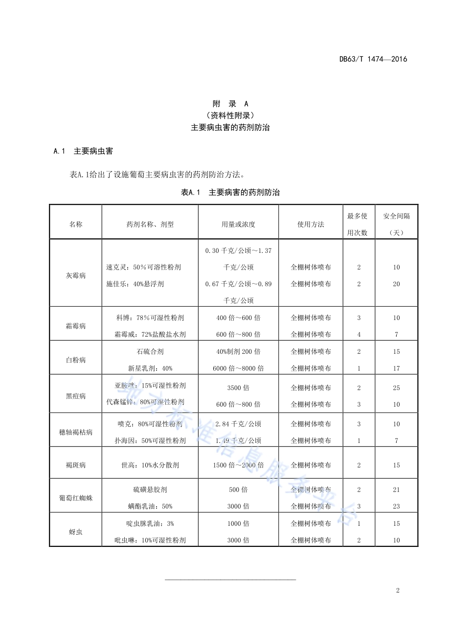 设施葡萄病虫害防治技术规范DB63／T 1474-2016.pdf_第4页