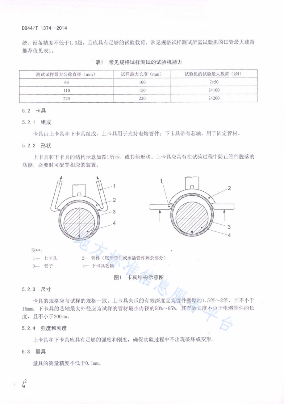 燃气用聚乙烯管道电熔连接接头撕裂剥离试验方法DB44／T 1374-2014.pdf_第4页