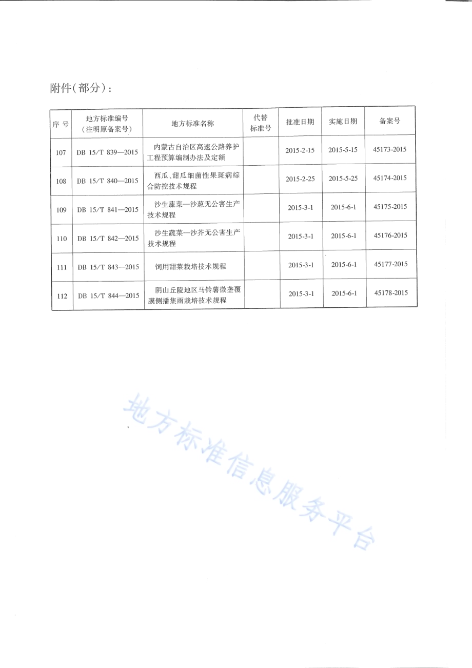内蒙古自治区高速公路养护工程预算编制办法及定额DB15／T 839-2015.pdf_第5页
