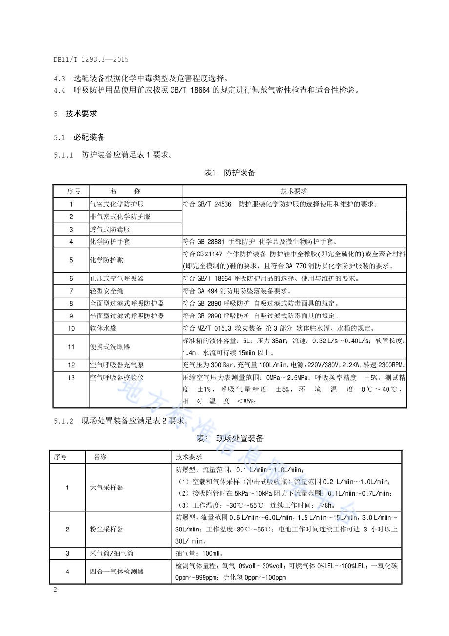 卫生应急最小工作单元装备技术要求 第3部分：化学中毒处置类DB11／T 1293.3-2015.pdf_第5页
