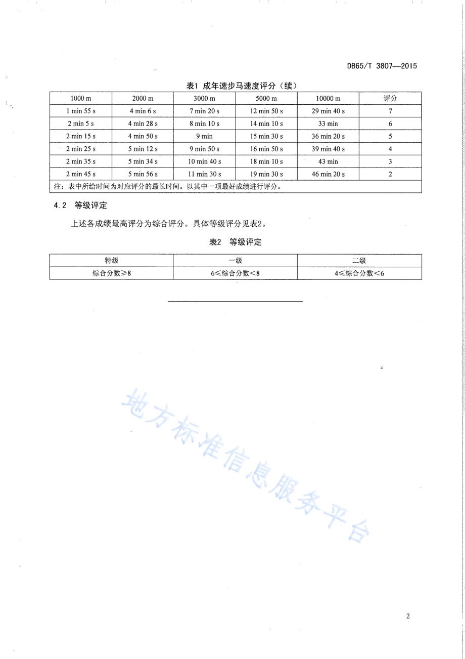 速步马性能测定技术规程DB65／T 3807-2015.pdf_第4页